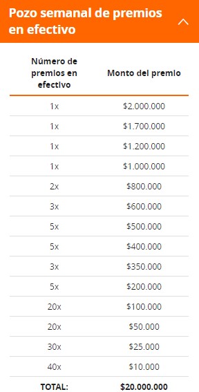 Sorteo deportivo de $80.000.000 - Pozo semanal de premios