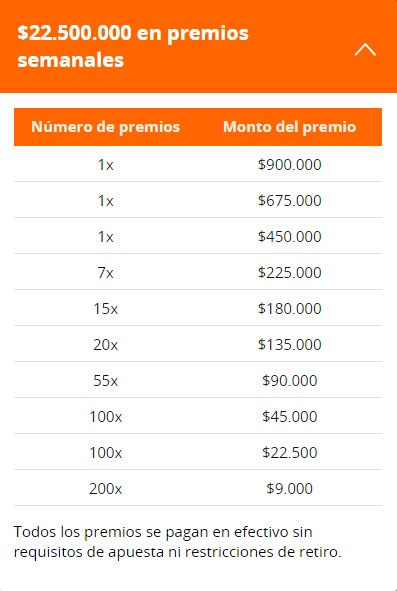 $22.500.000 en premios semanales - Los favoritos del año